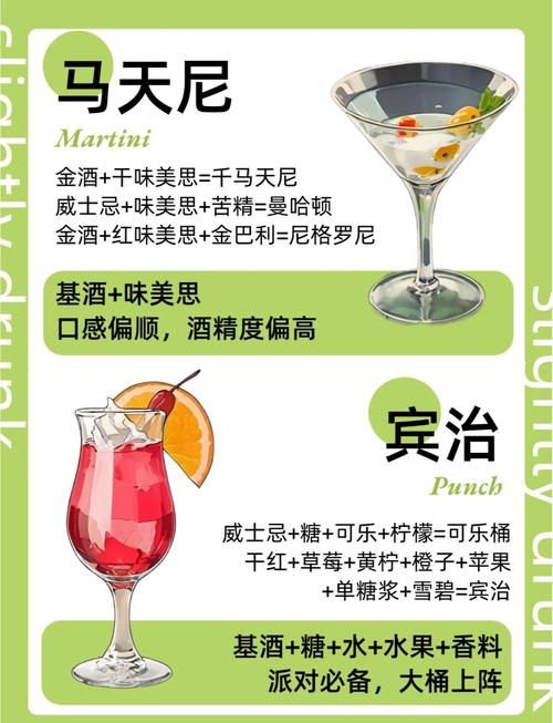 想玩调酒大师？教你快速找到下载链接！