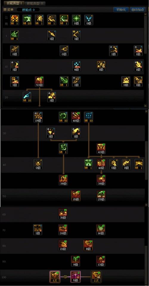 死灵法师最新玩法攻略：轻松上手，快速提升战力！