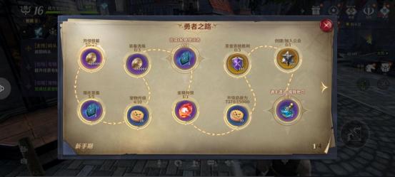 伊莉丝编年史杨过游戏：新手入门攻略及资源分享