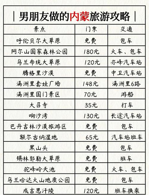 寻找你的户外之旅:閪遊記官方網站权威指南