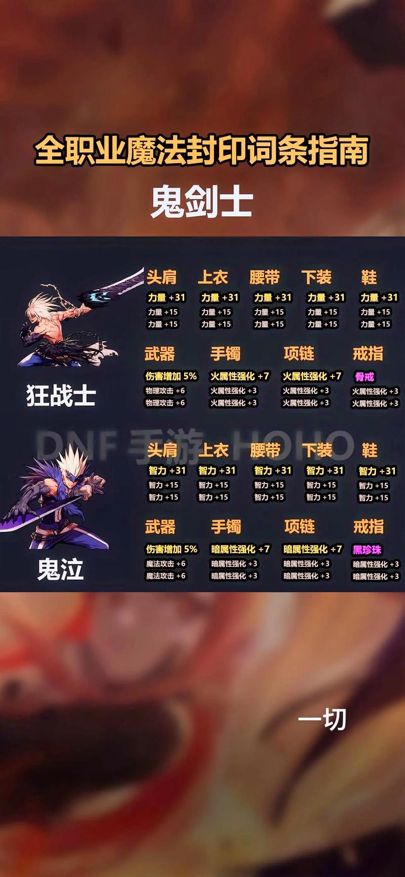 地下城与少女下载攻略，轻松上手玩游戏
