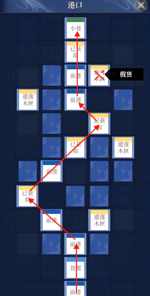 重建版本大全：各种版本下载及游戏攻略大全