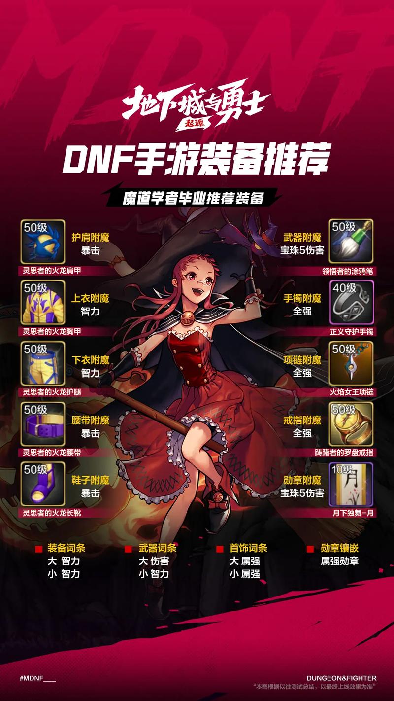 地下城与少女下载攻略，轻松上手玩游戏