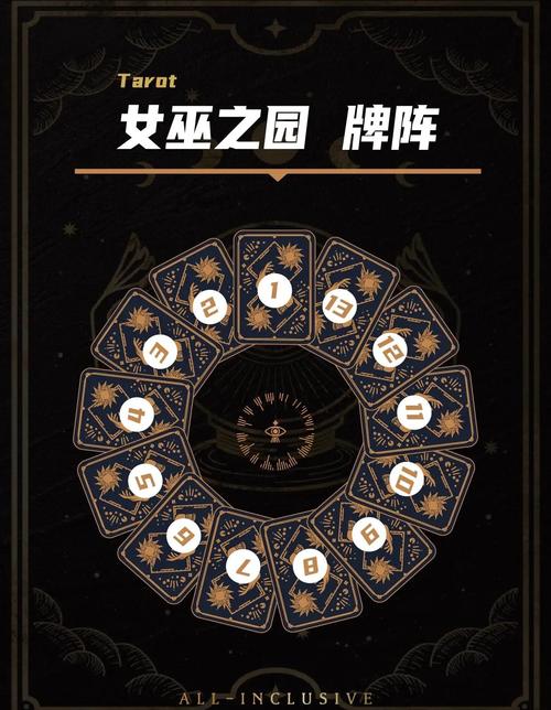 可爱的女巫1：新手入门攻略，助你成为游戏高手