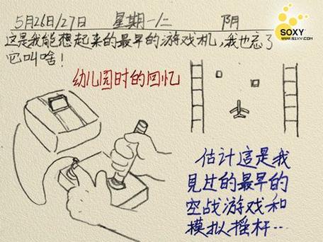 妻子的困境游戏下载地址：童年回忆杀，经典单机游戏等你下载