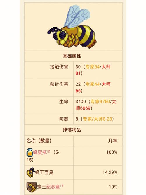书呆子与蜂王游戏最新版本更新了什么内容？
