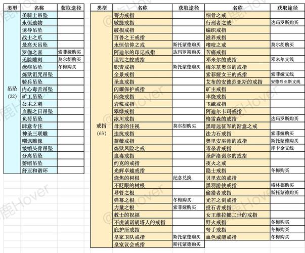 堕落游戏详解：剧情玩法深度解析，新手也能轻松上手
