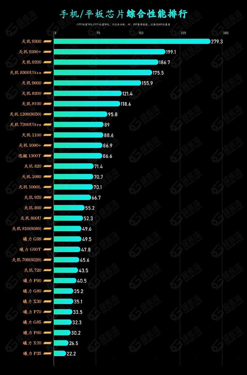 各平台Socrates下载地址:音乐和系统ROM资源
