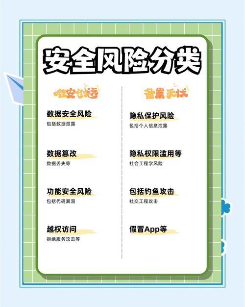 提升日常生活安全：危险中如何下载防护APP？