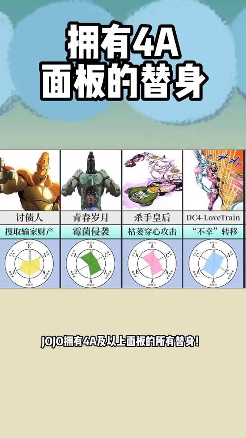 完整版SOB亚替合集最新下载，快速便捷！