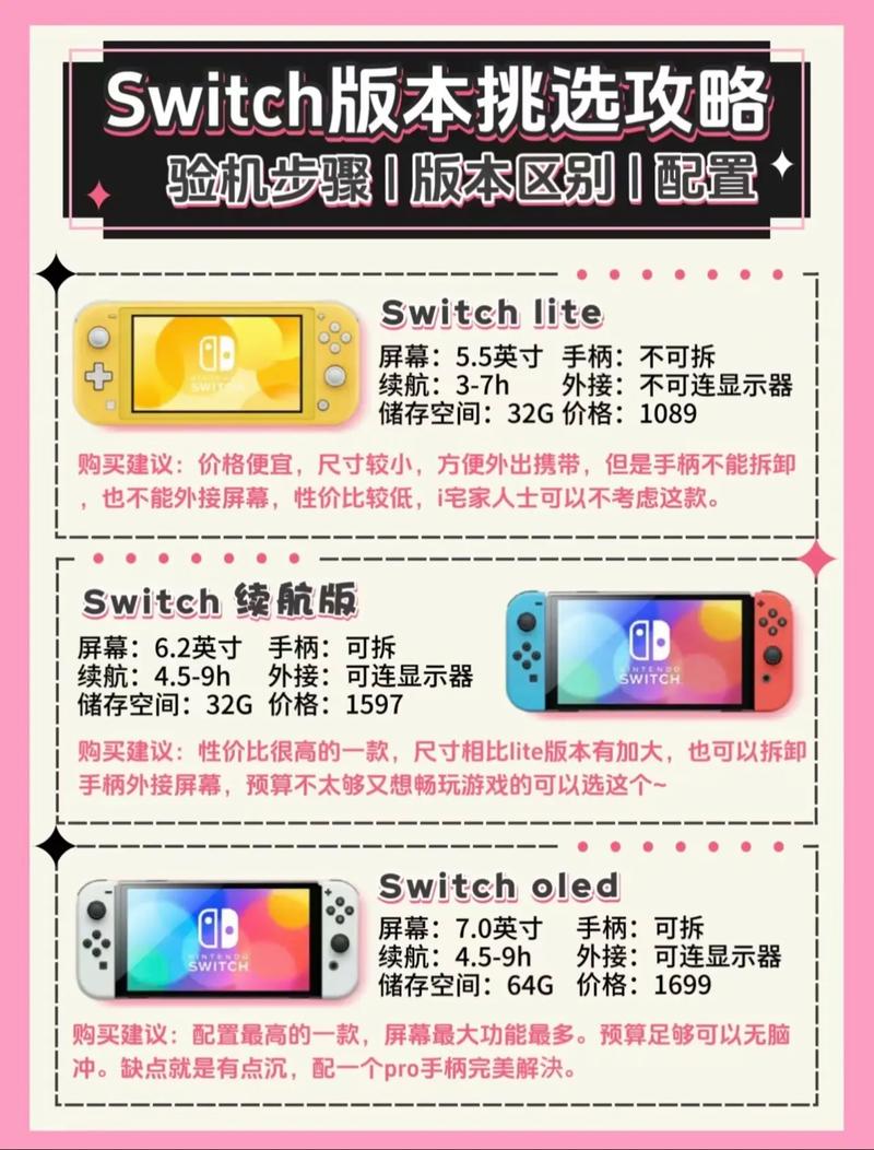 如何挑选适合自己的游戏?我该怎么选游戏介绍