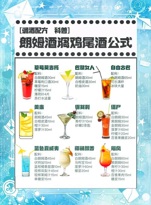 想玩调酒大师？教你快速找到下载链接！