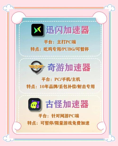 奉仕部活入部体验篇官方网站：免费加速器助你畅玩游戏，告别延迟