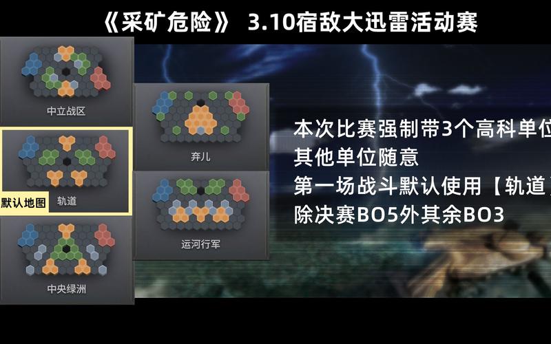 异变战区2下载方法大全，迅雷下载速度快吗？