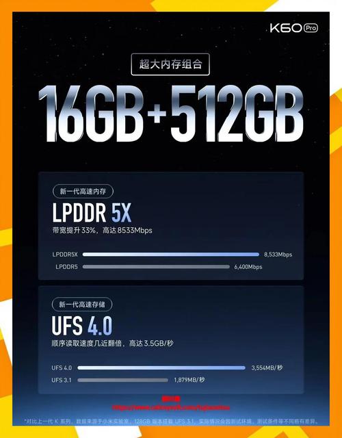 红米K60Pro Socrates安卓14下载：稳定流畅体验