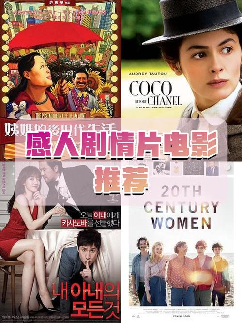 时尚女王莫妮卡第3季完结最新资讯,你不可错过的精彩剧情!