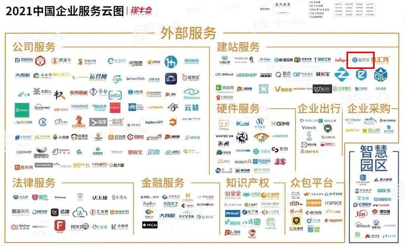 各大平台逆转系统下载资源汇总,方便快捷