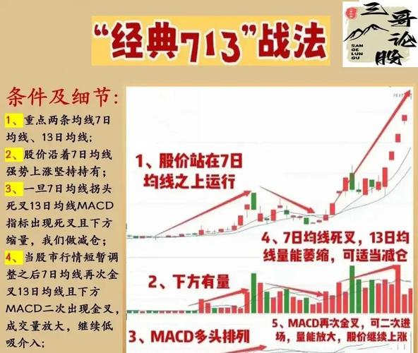 解锁股市之狼杨过游戏秘密：高手进阶技巧分享