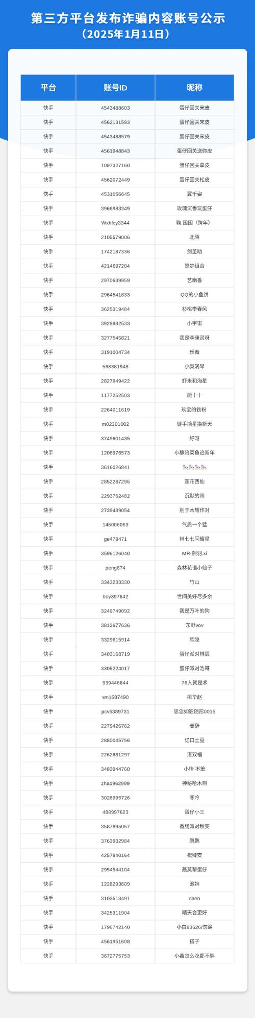 居家派对更新地址已公布,快来下载最新版本吧