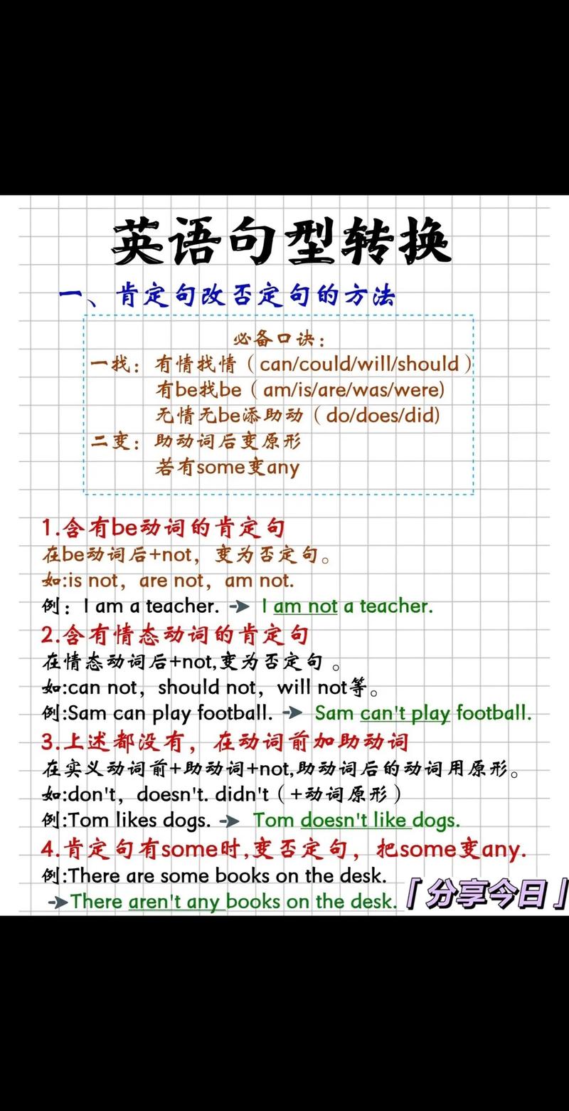 英语学习必备：掌握“The”的用法，提升你的英语水平