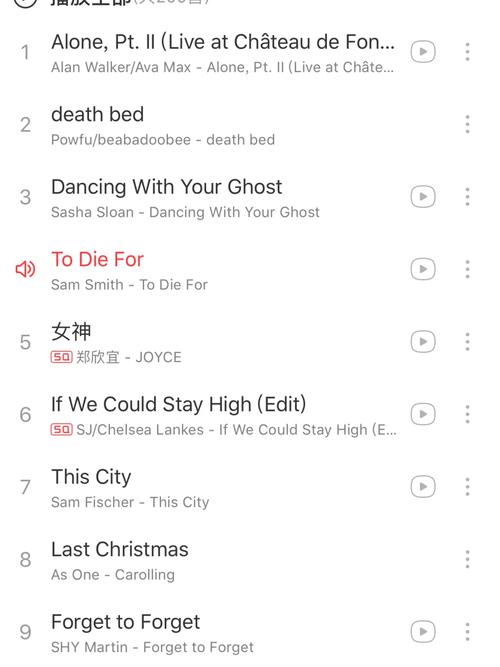 寻找女神的最佳交易最新版本?这里有你想要的答案!