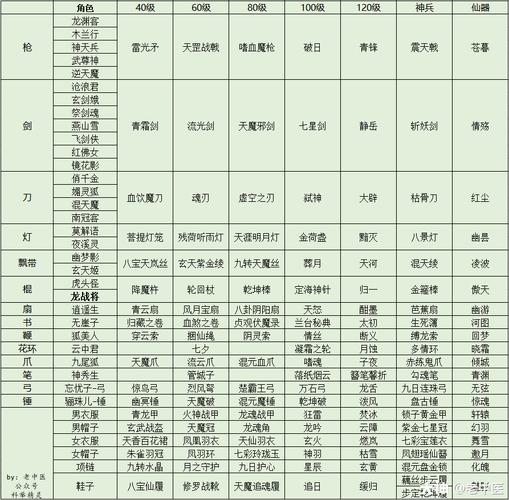 完美细胞计划游戏攻略大全：轻松通关变身大神