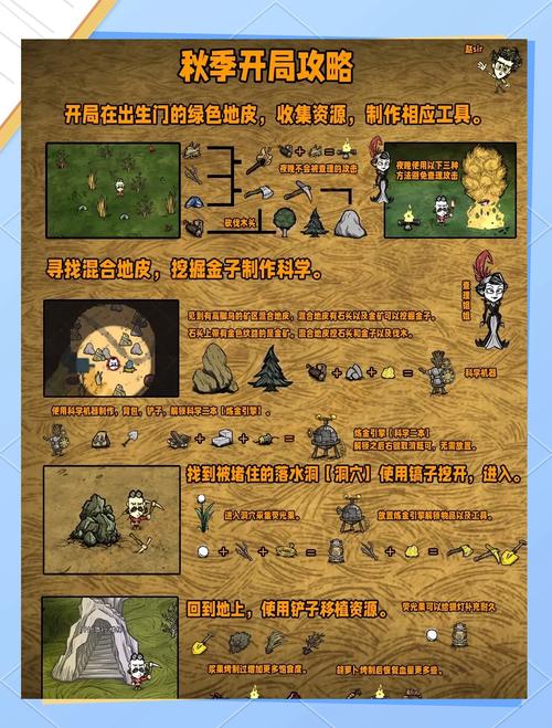 H版饥荒更新地址公布！体验全新月亮码头与诅咒