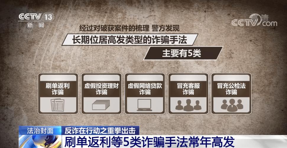 女士官洗脑下载地址：警惕！新型网络诈骗手法