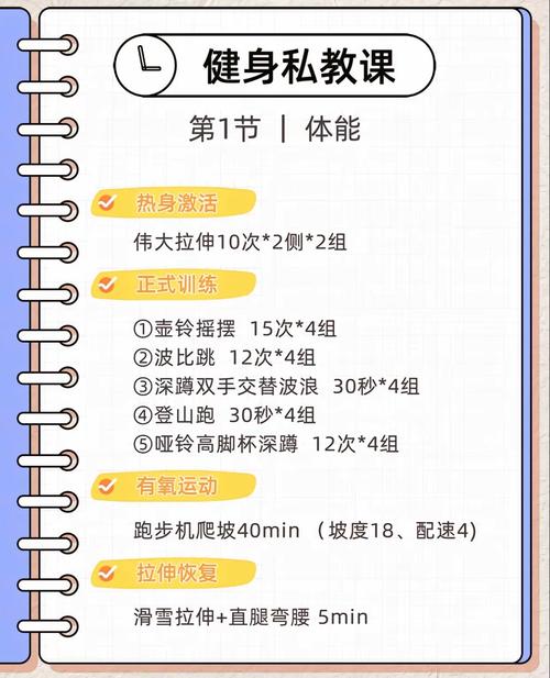 最全健身教练补课安卓资源：提升技能，成就梦想