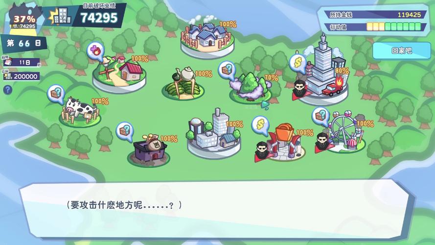 怠惰的怪兽公主游戏攻略:快速通关技巧详解