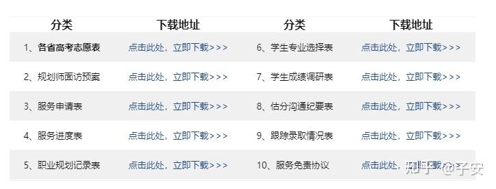 各大平台逆转系统下载资源汇总,方便快捷