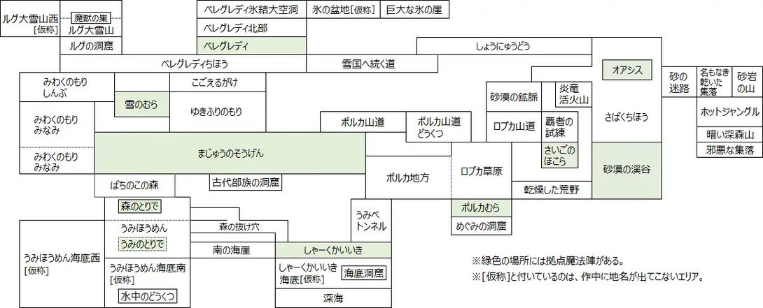 还在玩旧版?命中注定的召唤术最新版本号是多少?