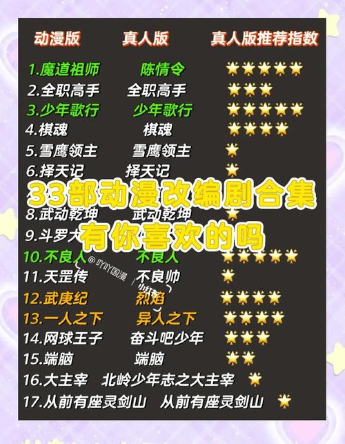 寻找魔改电视剧下载?这些网站和方法你必须知道