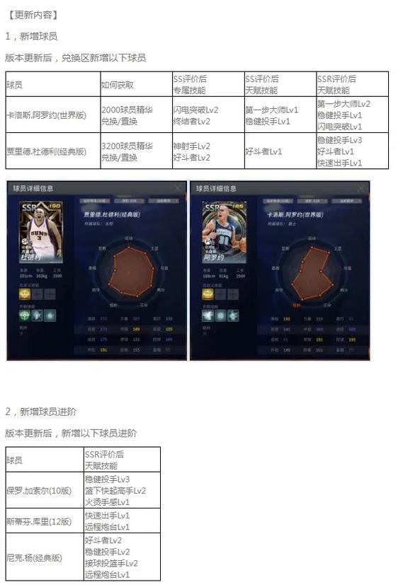 遗留之魂汉化版最新更新内容：新增了什么？
