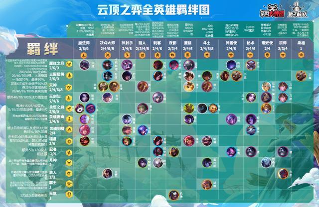 克莉丝与游乐之街最新版本更新内容详解