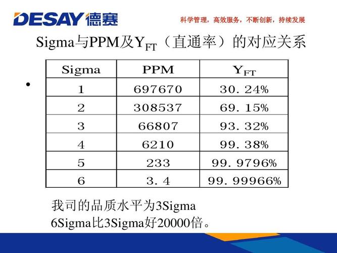 成为Sigma版本大全：不同平台版本下载及对比推荐