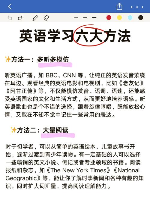 英语学习必备：掌握“The”的用法，提升你的英语水平