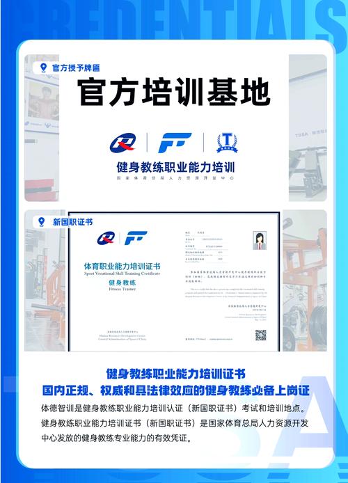 下载健身教练补课官方正式版最新版：快速提升教练技能