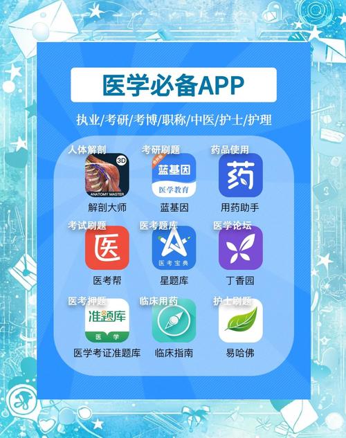医德下载安卓版：提升医德修养的手机应用