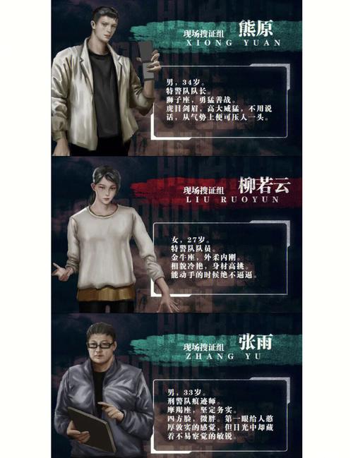 七宗罪游戏剧情:沉浸式体验,感受罪恶与救赎