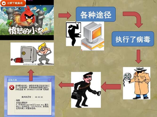 安全可靠的青青草原下载地址推荐:远离病毒,畅玩无忧