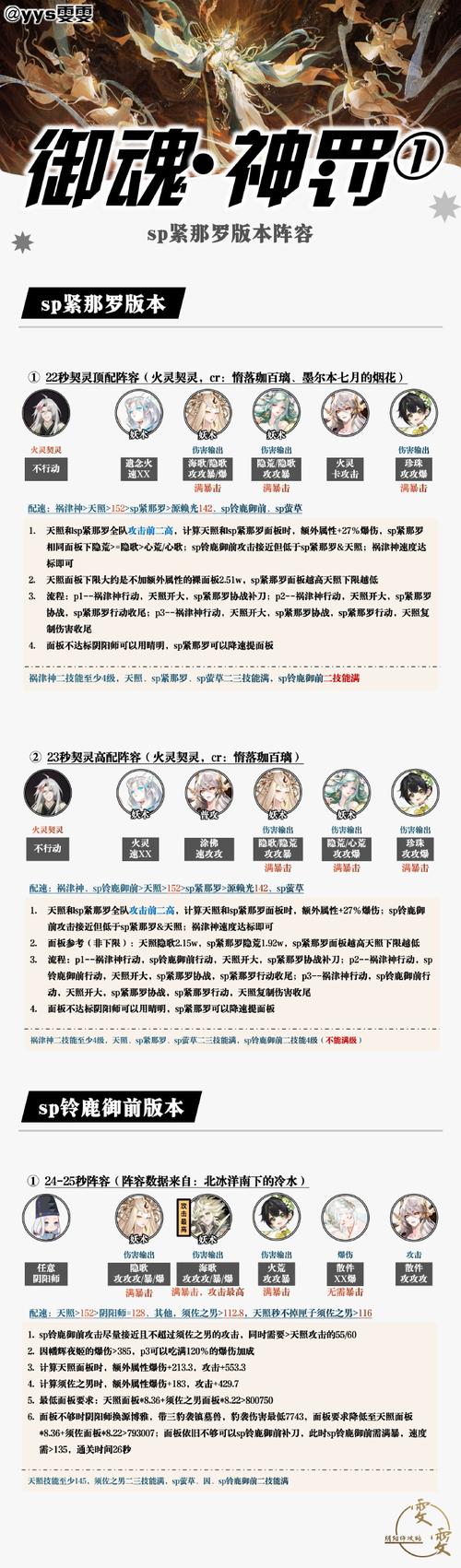 想玩支配的讲坛1+2？最新版本资源获取攻略