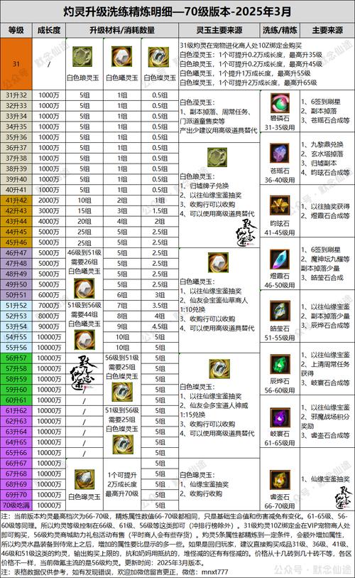 渔网亡灵游戏官网地址:轻松点击,开启奇幻冒险