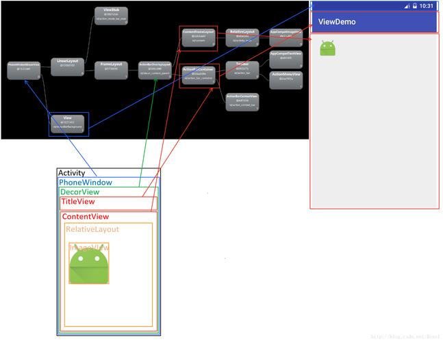 最新西景学院欲望国度安卓汉化版，剧情详解及玩法