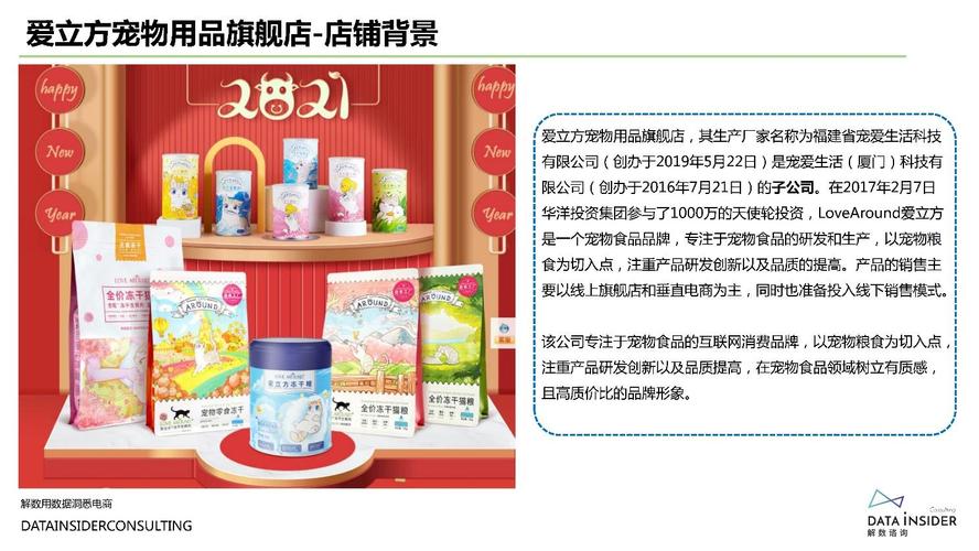 LOVE爱立方最新版本更新了什么?值得下载吗?