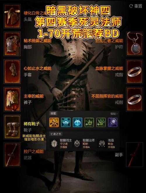 死灵法师最新版本攻略：教你成为最强亡灵法师！