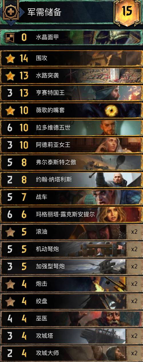 大学狂热官网玩家评论:真实玩家体验分享,值得一玩吗?