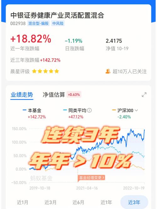 如何下载超社保服务人员小缘官方正式版？最新版下载教程