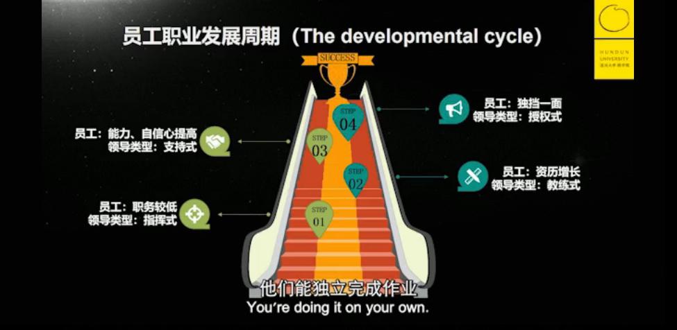 职场是我的后宫安卓下载，体验不一样的职场人生