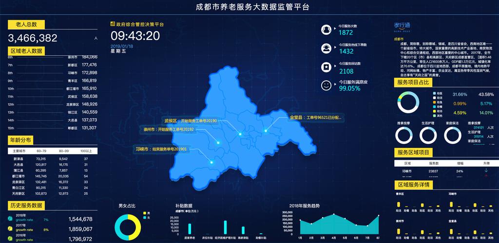 各大平台逆转系统下载资源汇总,方便快捷